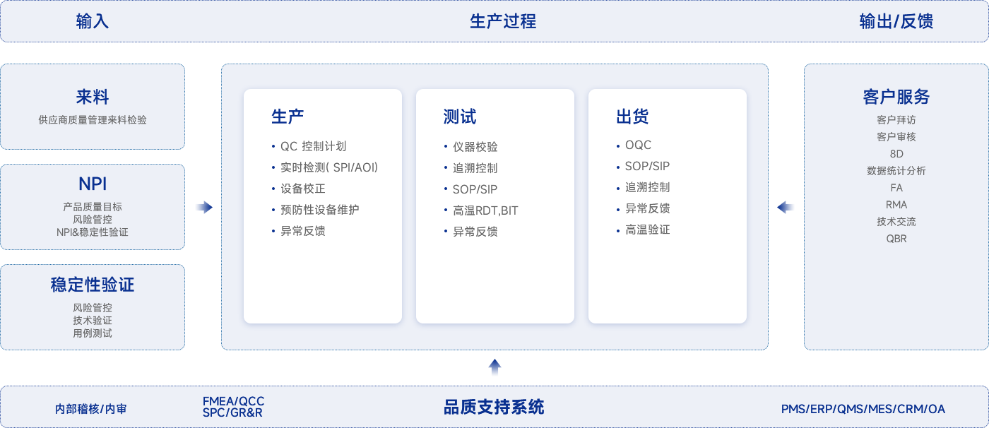 比分网——毫秒级同步全球赛场,进球瞬间即知即达